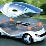 voiture du futur